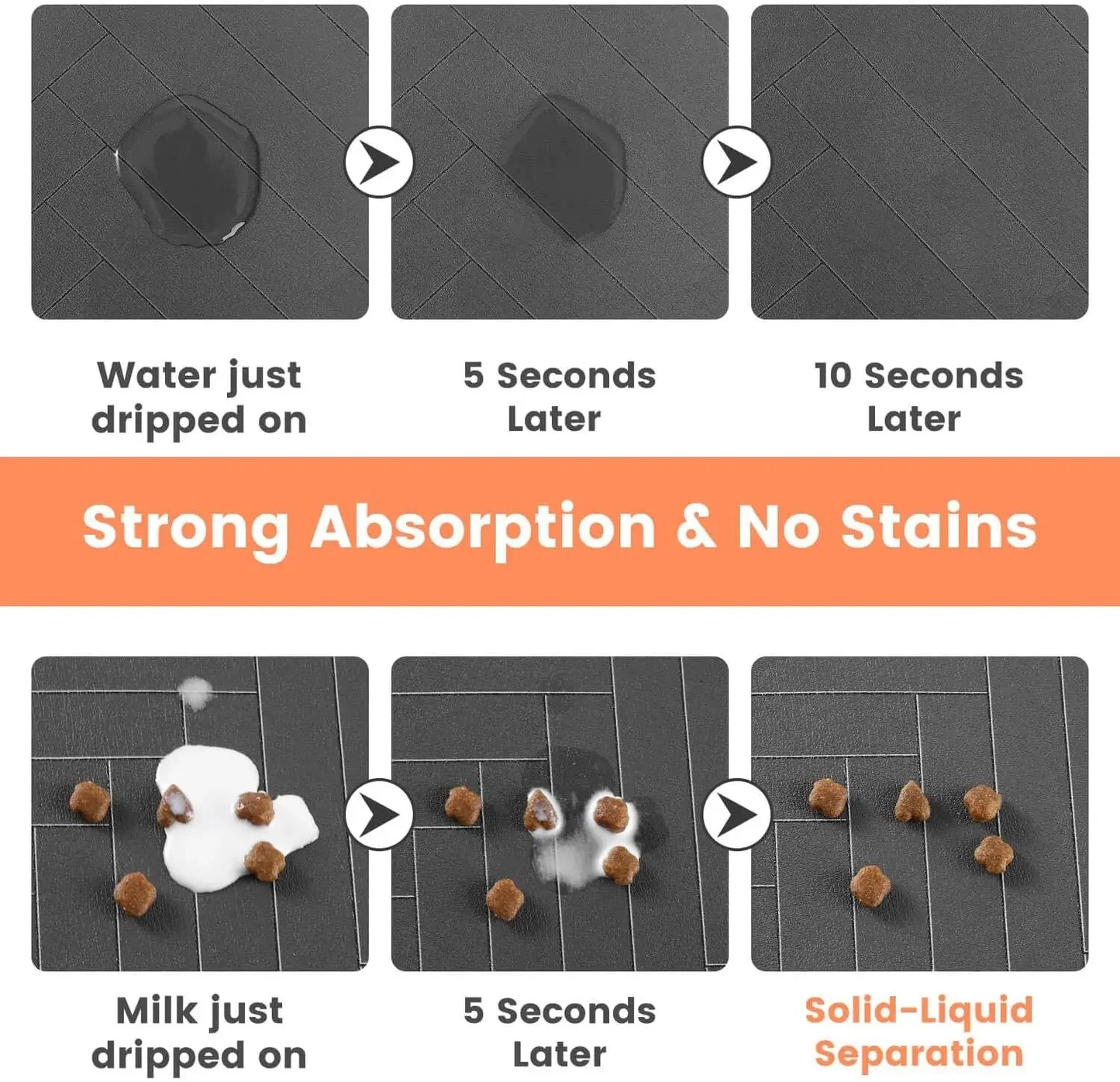 Absorbent Waterproof Pet Feeding Mat for Cats