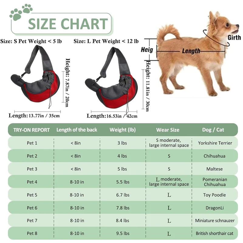 Pet Carrier Backpack – Mesh Travel Sling & Shoulder Tote
